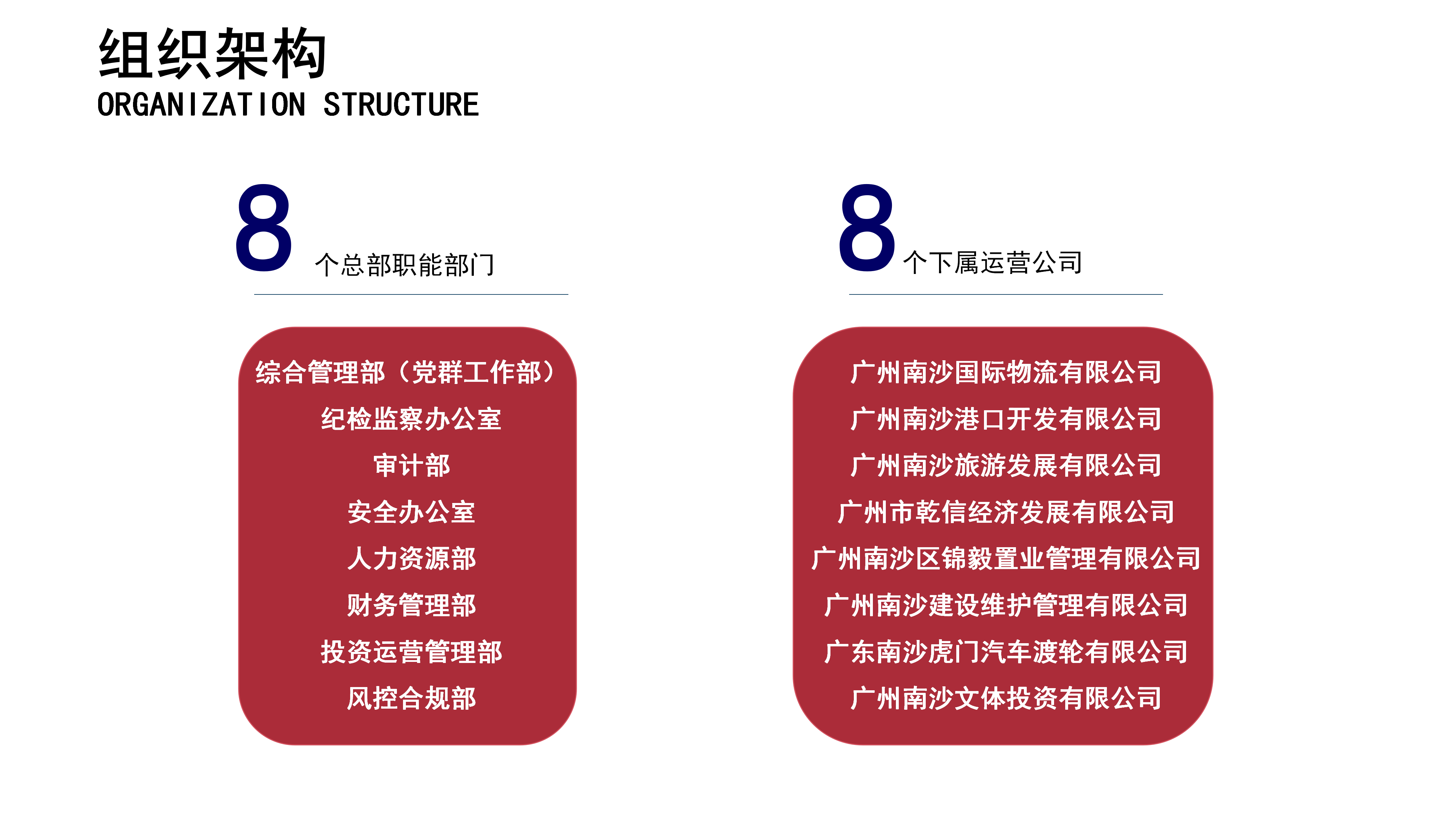 组织架构_01.png