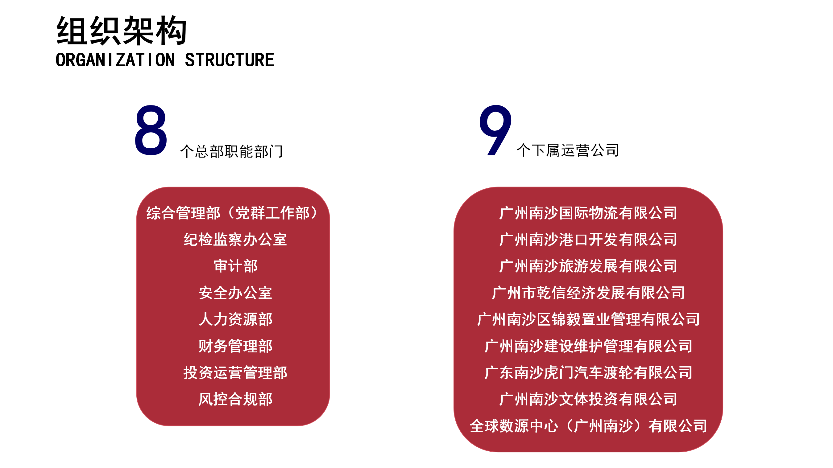 组织架构_01.png